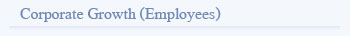 Corporate Growth